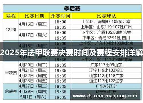 2025年法甲联赛决赛时间及赛程安排详解