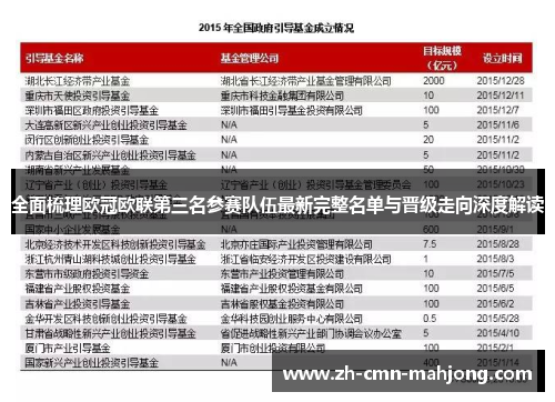 全面梳理欧冠欧联第三名参赛队伍最新完整名单与晋级走向深度解读 全面梳理欧冠欧联第三名参赛队伍最新完整名单与晋级走向深度解读