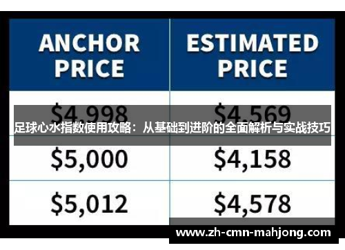 足球心水指数使用攻略:从基础到进阶的全面解析与实战技巧 足球心水指数使用攻略:从基础到进阶的全面解析与实战技巧