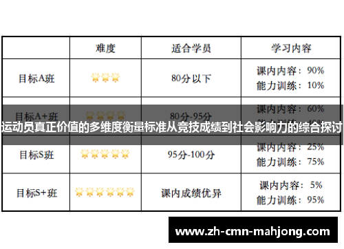 运动员真正价值的多维度衡量标准从竞技成绩到社会影响力的综合探讨 运动员真正价值的多维度衡量标准从竞技成绩到社会影响力的综合探讨
