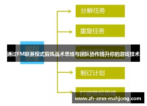 通过FM联赛模式锻炼战术思维与团队协作提升你的游戏技术 通过FM联赛模式锻炼战术思维与团队协作提升你的游戏技术