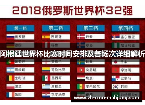 阿根廷世界杯比赛时间安排及各场次详细解析 阿根廷世界杯比赛时间安排及各场次详细解析